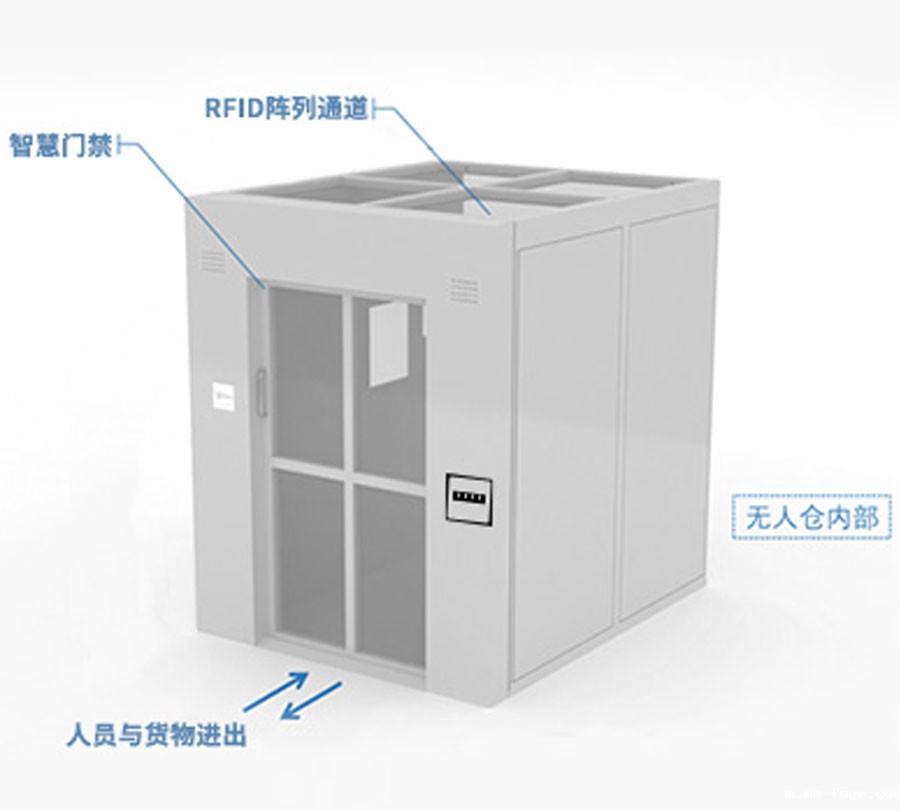 FRID无人仓.jpg FRID无人仓.jpg